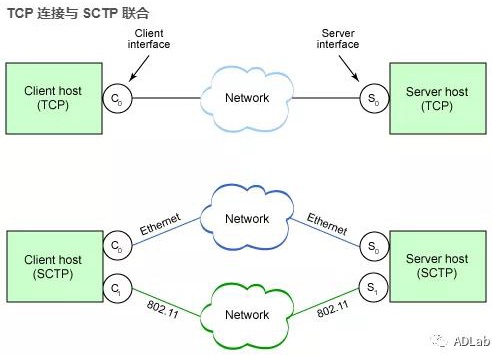 GA�ƽ�ס�(�й���)�ٷ���վ