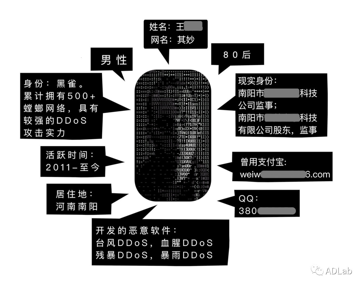 GA�ƽ�ס�(�й���)�ٷ���վ