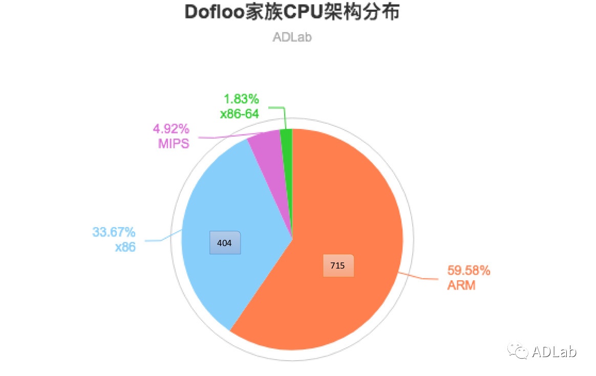 GA�ƽ�ס�(�й���)�ٷ���վ