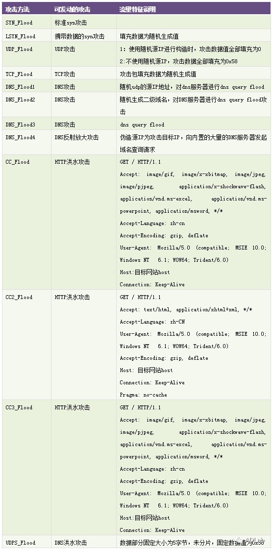 GA�ƽ�ס�(�й���)�ٷ���վ