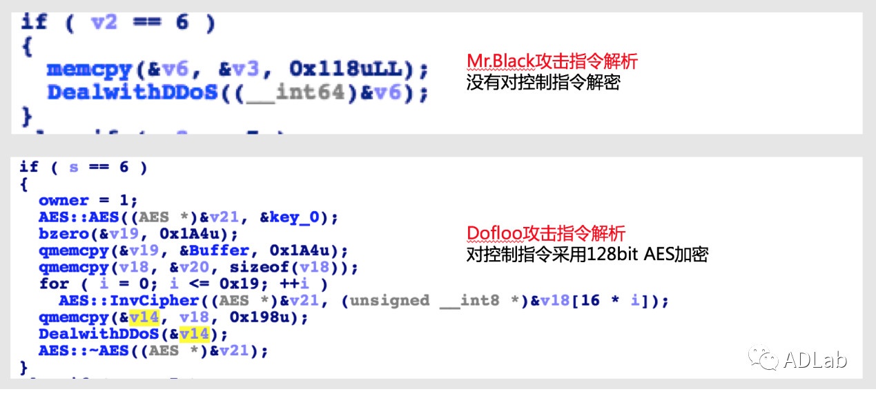 GA�ƽ�ס�(�й���)�ٷ���վ