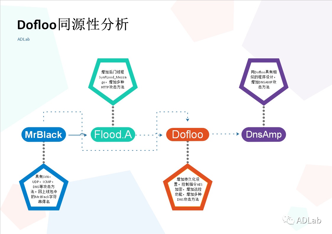 GA�ƽ�ס�(�й���)�ٷ���վ