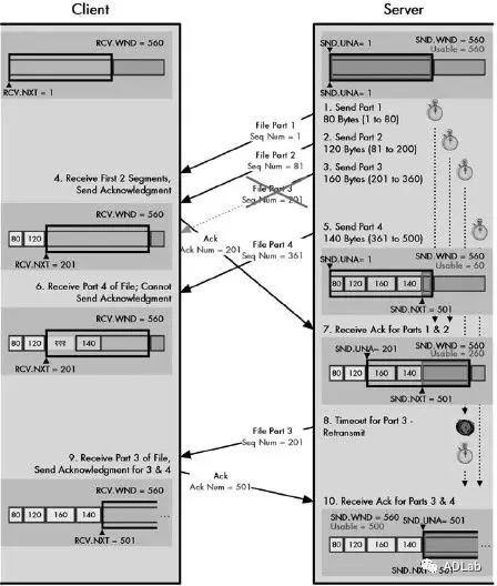 GA�ƽ�ס�(�й���)�ٷ���վ
