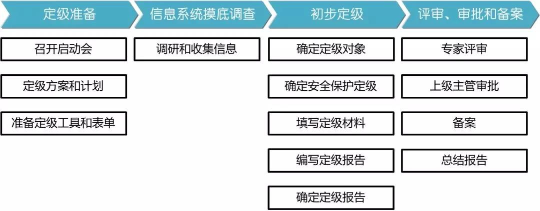 GA�ƽ�ס�(�й���)�ٷ���վ