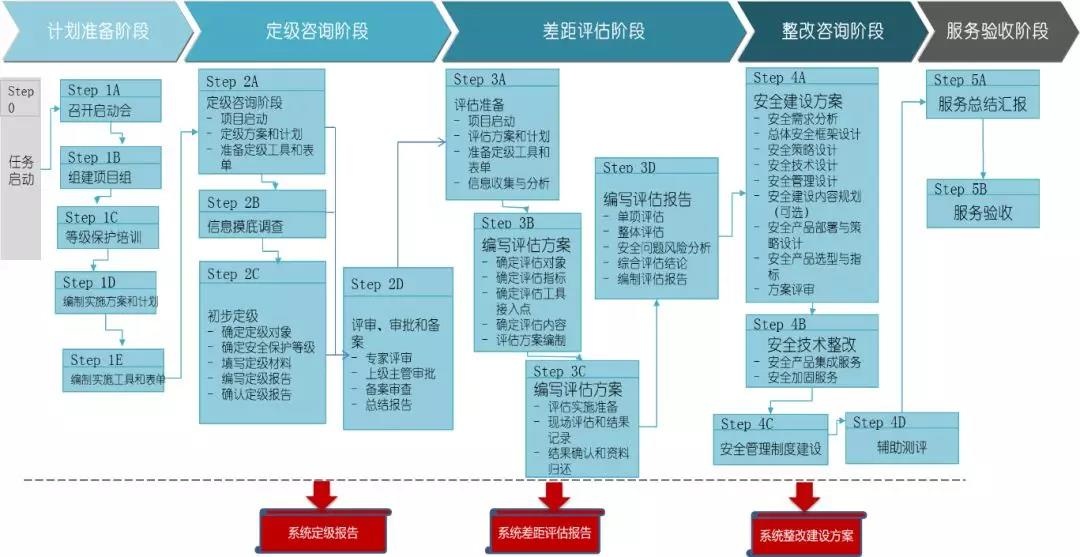 GA�ƽ�ס�(�й���)�ٷ���վ