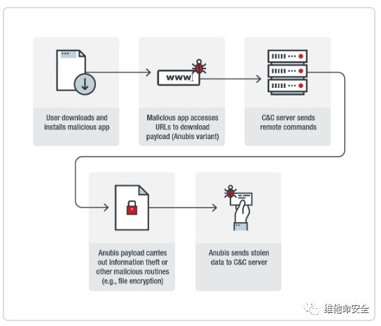 GA�ƽ�ס�(�й���)�ٷ���վ