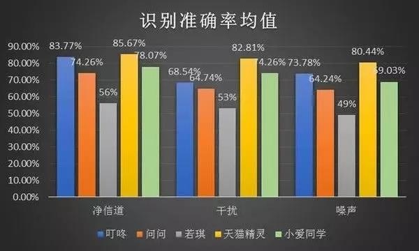 GA�ƽ�ס�(�й���)�ٷ���վ