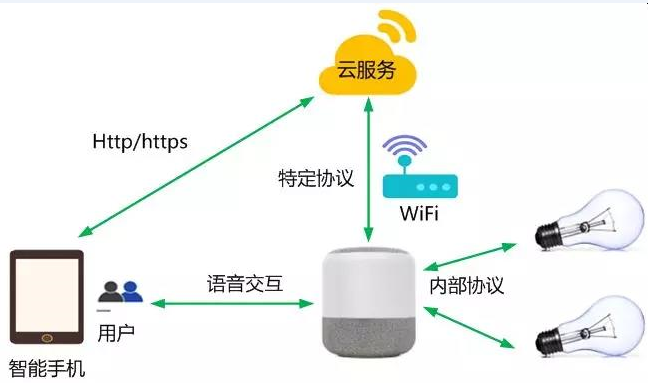 GA�ƽ�ס�(�й���)�ٷ���վ