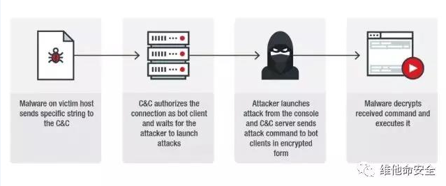 GA�ƽ�ס�(�й���)�ٷ���վ