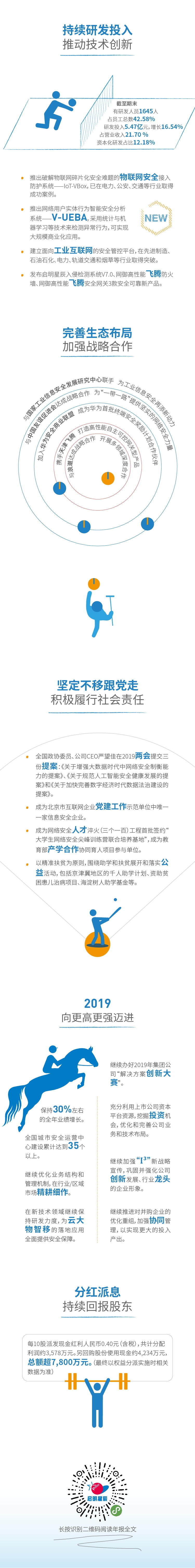 GA�ƽ�ס�(�й���)�ٷ���վ