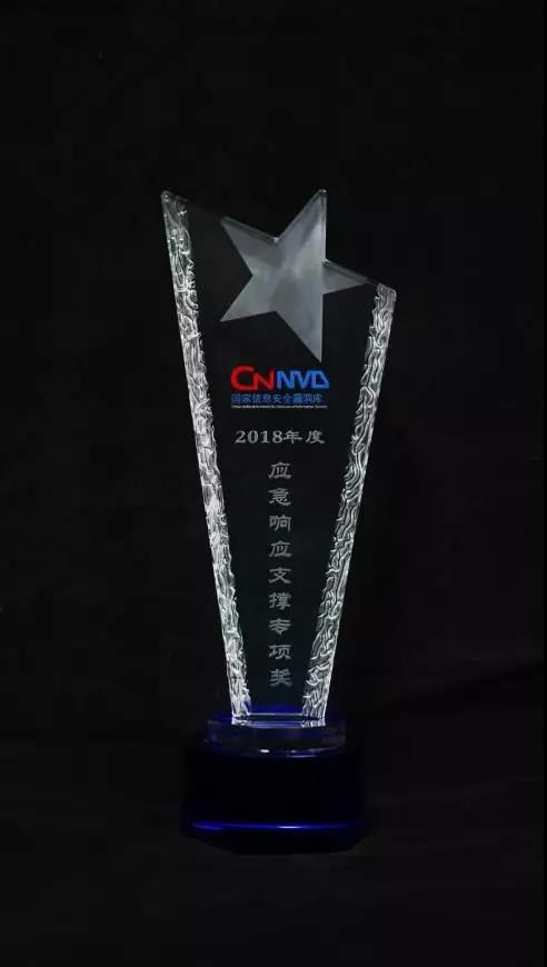 2018���צ����Ӧ֧�ֵ�Ԫר�