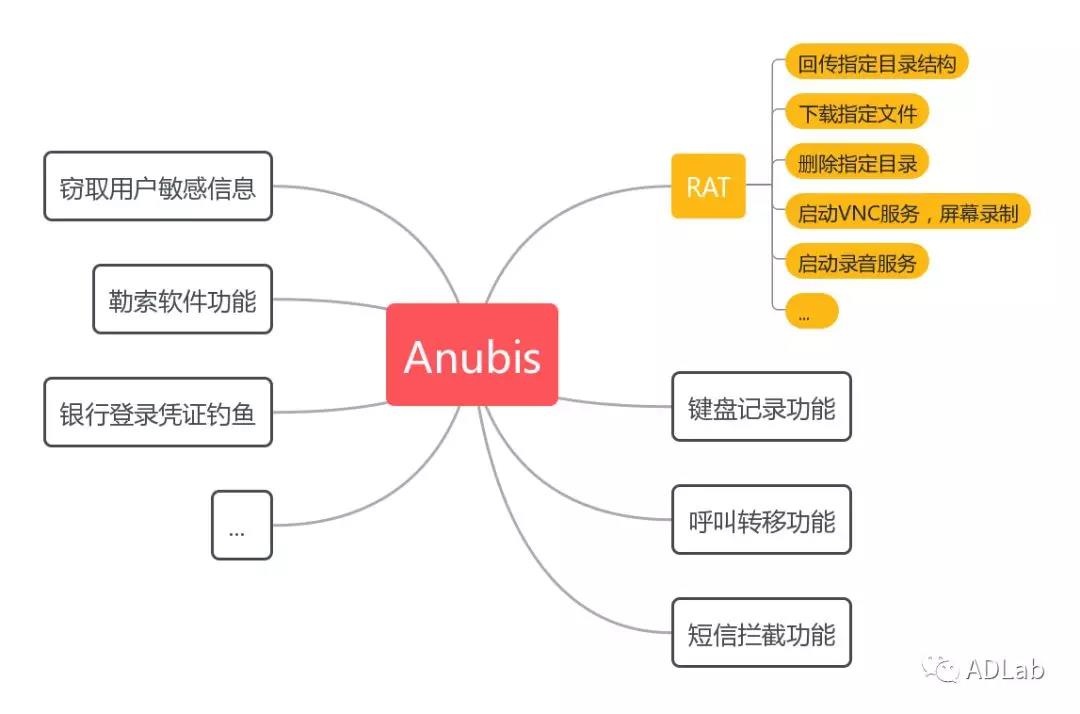 GA�ƽ�ס�(�й���)�ٷ���վ