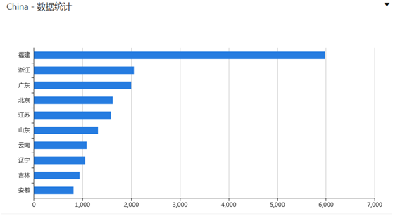 GA�ƽ�ס�(�й���)�ٷ���վ