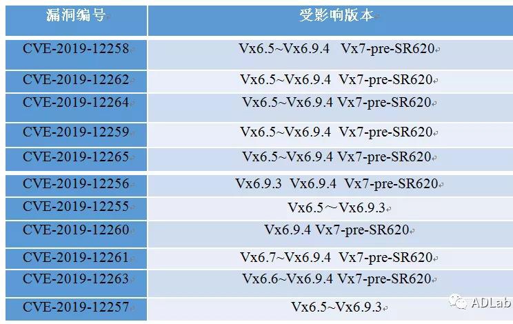 GA�ƽ�ס�(�й���)�ٷ���վ