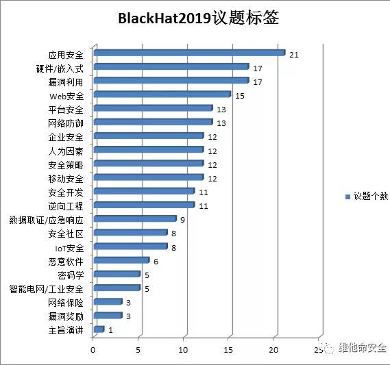 GA�ƽ�ס�(�й���)�ٷ���վ