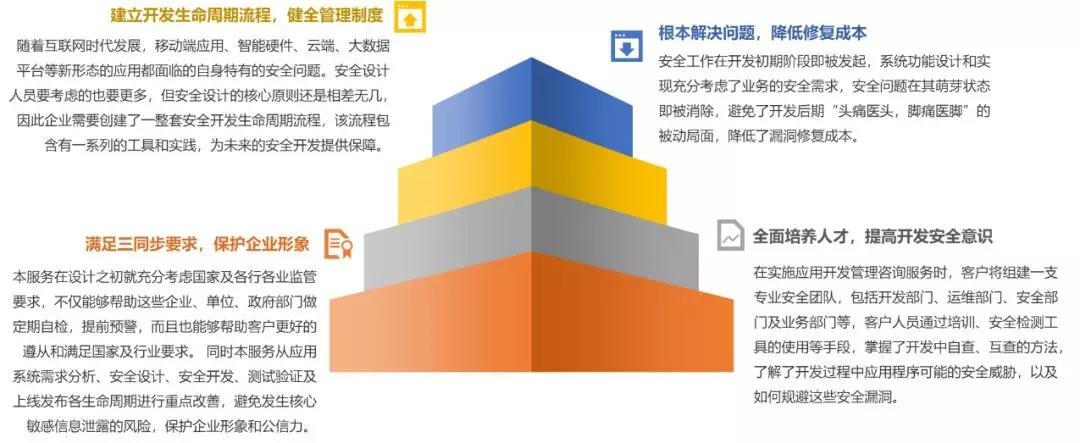 GA�ƽ�ס�(�й���)�ٷ���վ