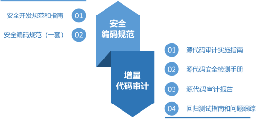 GA�ƽ�ס�(�й���)�ٷ���վ