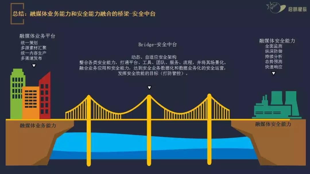 GA�ƽ�ס�(�й���)�ٷ���վ