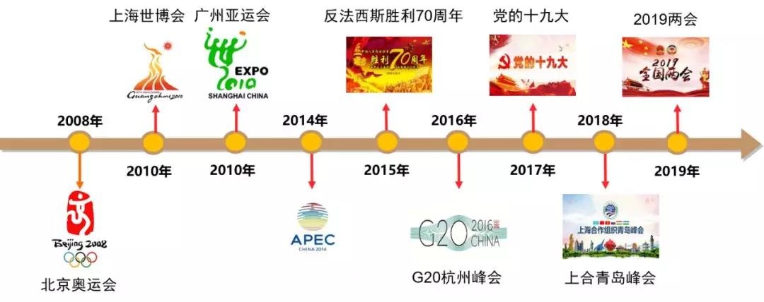 GA�ƽ�ס�(�й���)�ٷ���վ