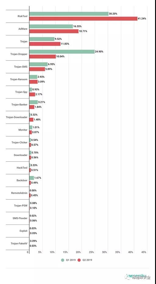 GA�ƽ�ס�(�й���)�ٷ���վ