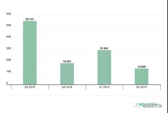 GA�ƽ�ס�(�й���)�ٷ���վ