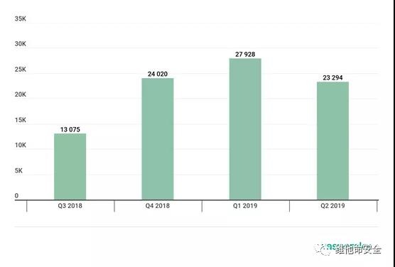 GA�ƽ�ס�(�й���)�ٷ���վ