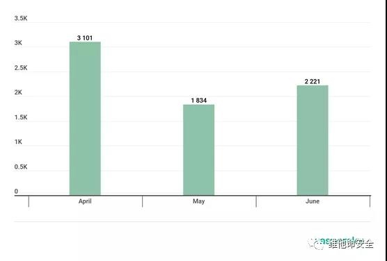 GA�ƽ�ס�(�й���)�ٷ���վ