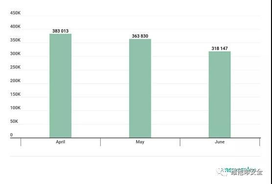 GA�ƽ�ס�(�й���)�ٷ���վ