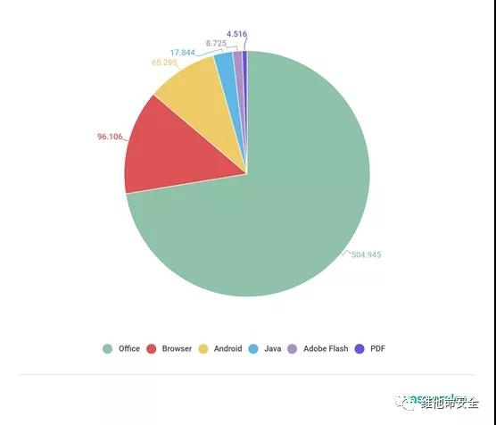 GA�ƽ�ס�(�й���)�ٷ���վ