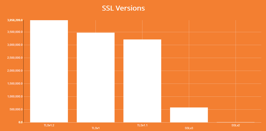 GA�ƽ�ס�(�й���)�ٷ���վ