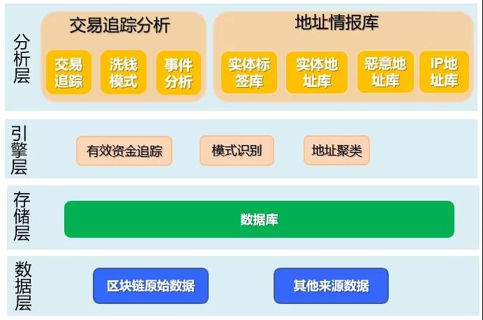 GA�ƽ�ס�(�й���)�ٷ���վ