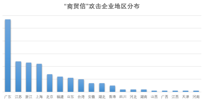 GA�ƽ�ס�(�й���)�ٷ���վ