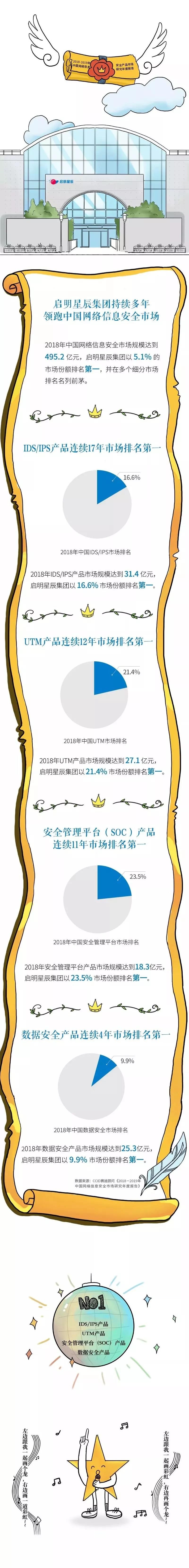 GA�ƽ�ס�(�й���)�ٷ���վ