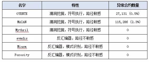 GA�ƽ�ס�(�й���)�ٷ���վ