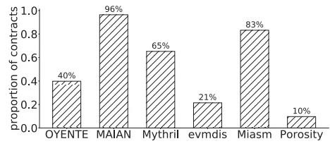 GA�ƽ�ס�(�й���)�ٷ���վ