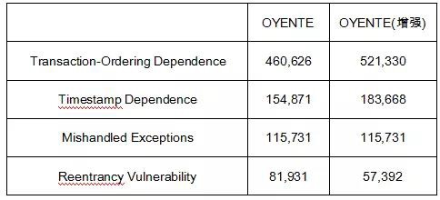 GA�ƽ�ס�(�й���)�ٷ���վ