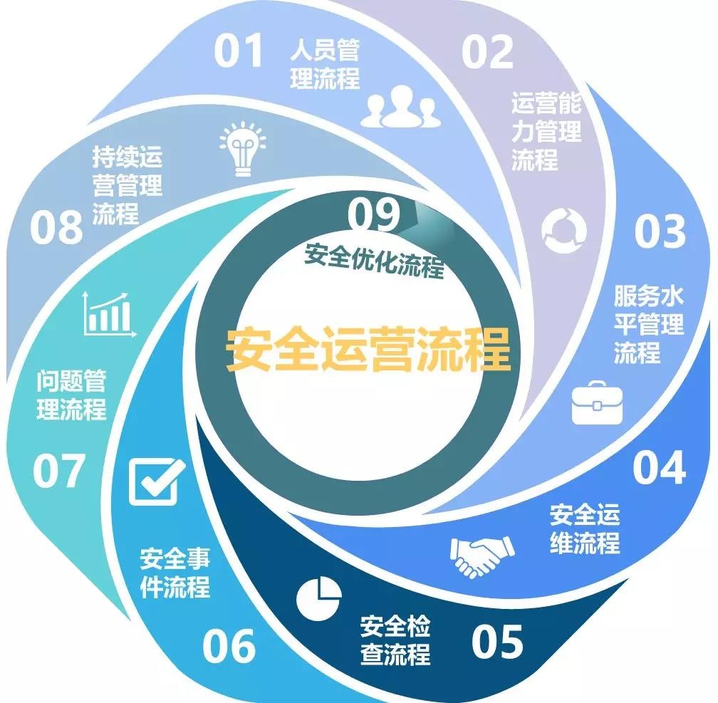 GA�ƽ�ס�(�й���)�ٷ���վ