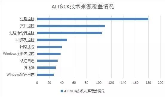 GA�ƽ�ס�(�й���)�ٷ���վ