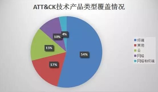 GA�ƽ�ס�(�й���)�ٷ���վ