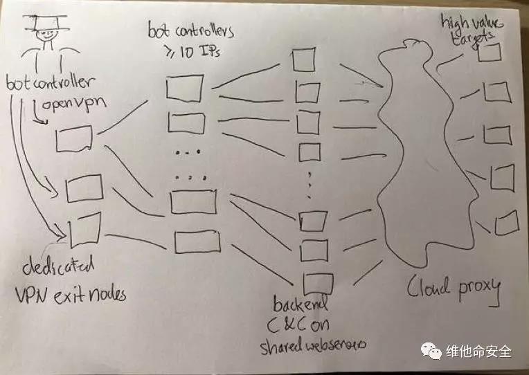 GA�ƽ�ס�(�й���)�ٷ���վ