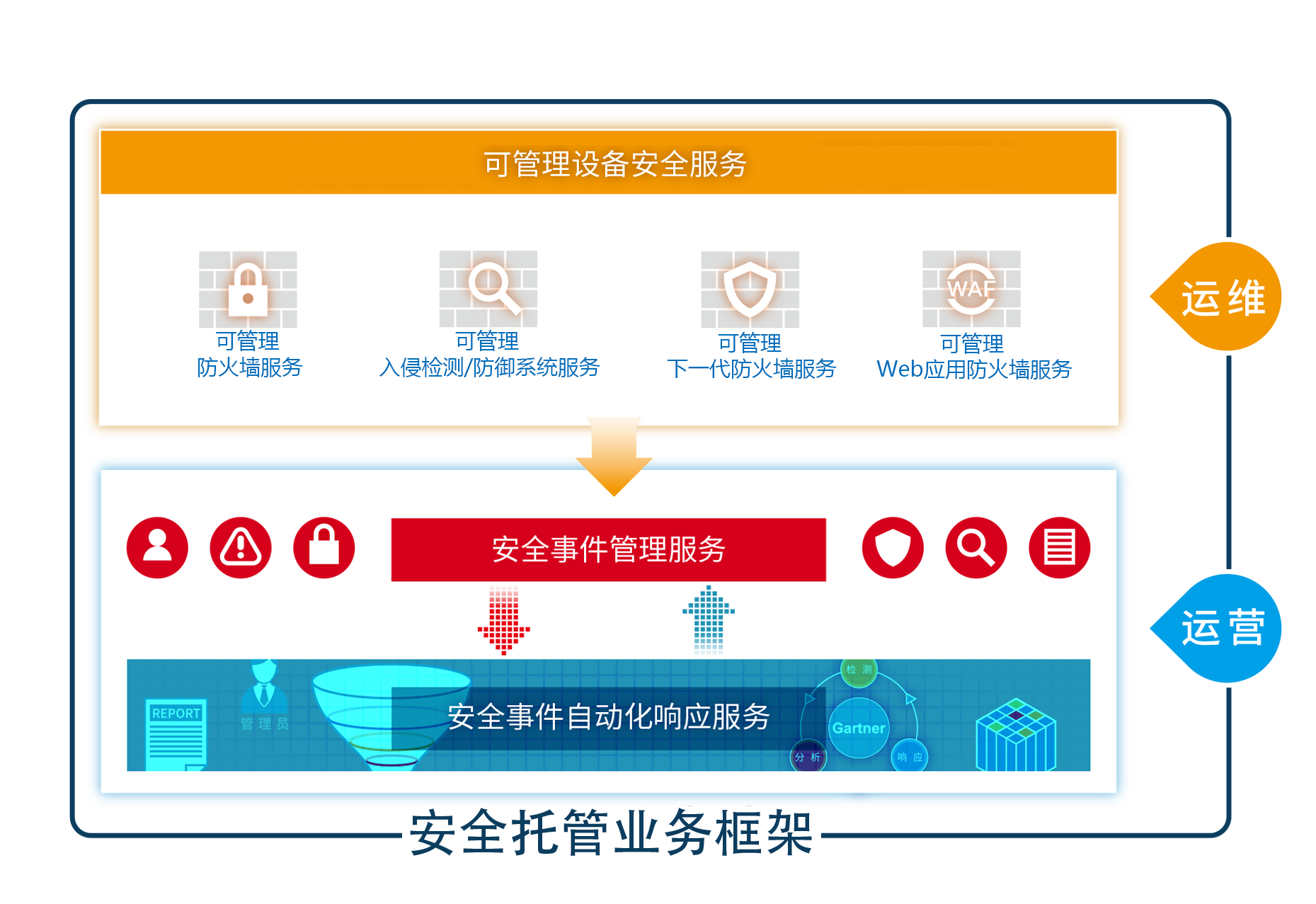 GA�ƽ�ס�(�й���)�ٷ���վ