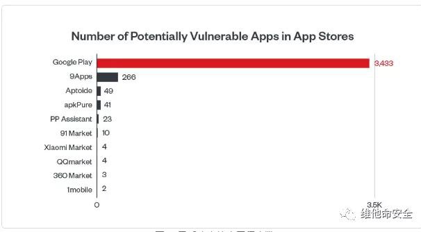 GA�ƽ�ס�(�й���)�ٷ���վ
