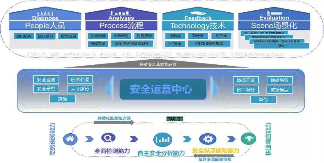 GA�ƽ�ס�(�й���)�ٷ���վ