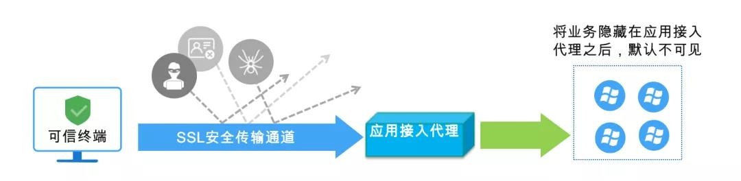 GA�ƽ�ס�(�й���)�ٷ���վ