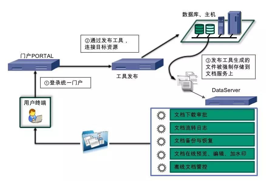 GA�ƽ�ס�(�й���)�ٷ���վ