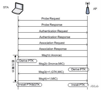 GA�ƽ�ס�(�й���)�ٷ���վ