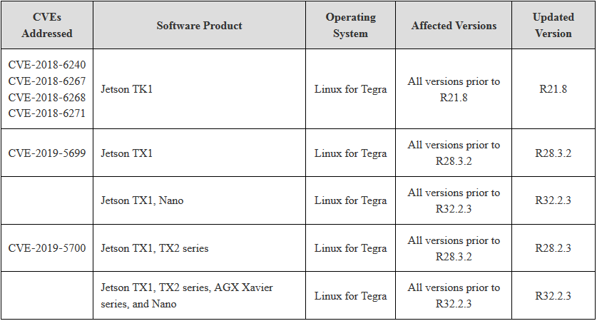GA�ƽ�ס�(�й���)�ٷ���վ