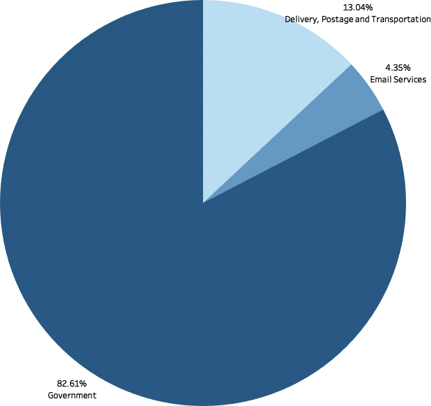 GA�ƽ�ס�(�й���)�ٷ���վ