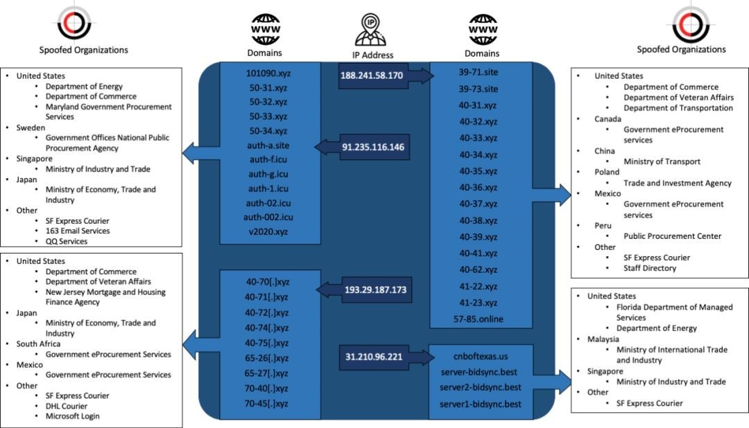 GA�ƽ�ס�(�й���)�ٷ���վ