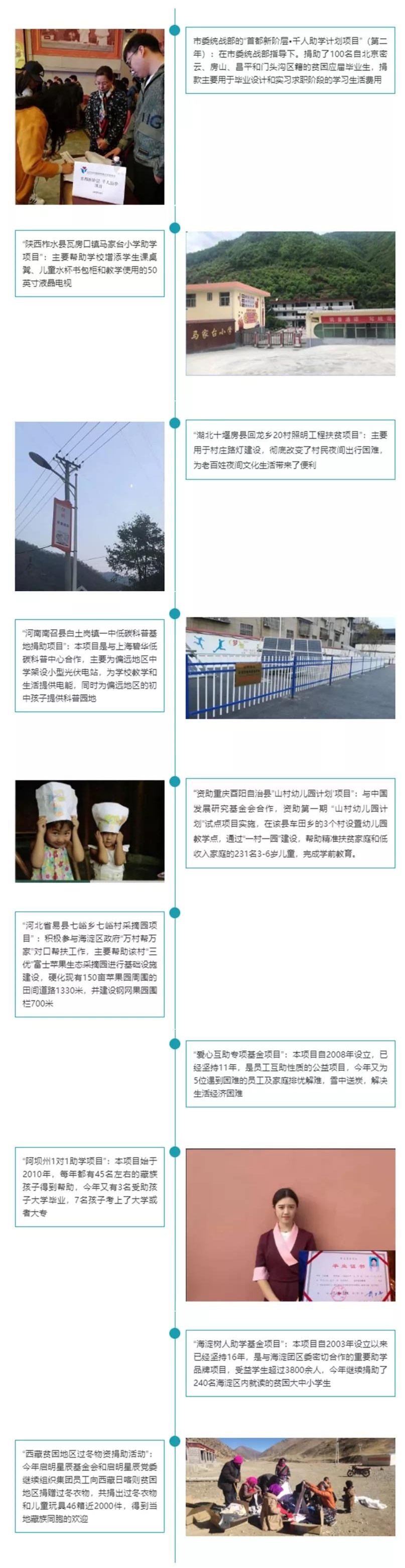 GA�ƽ�ס�(�й���)�ٷ���վ